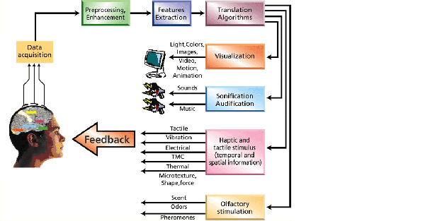 wp7116323a.png